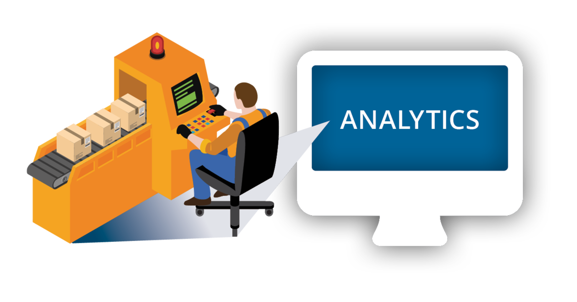 IIoT Industrie 4.0 Produktqualität optimieren und steigern